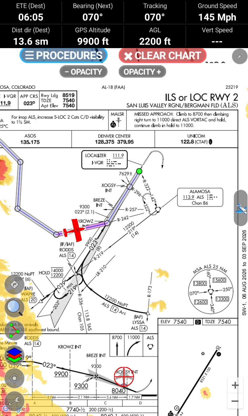 IFR Approach Plates